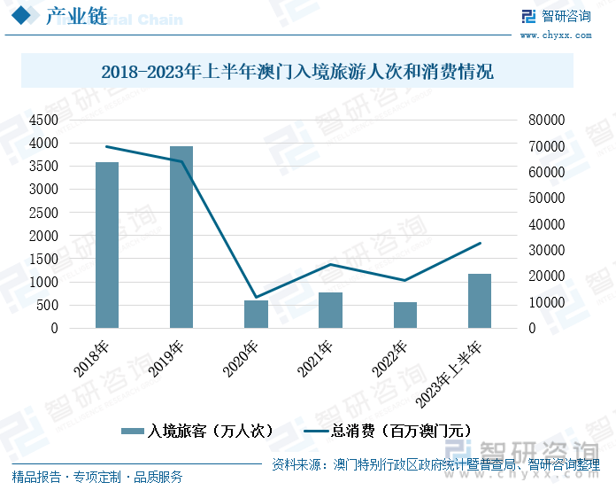 澳门天天彩正版免费大全与未来展望，词语释义、解释及落实展望