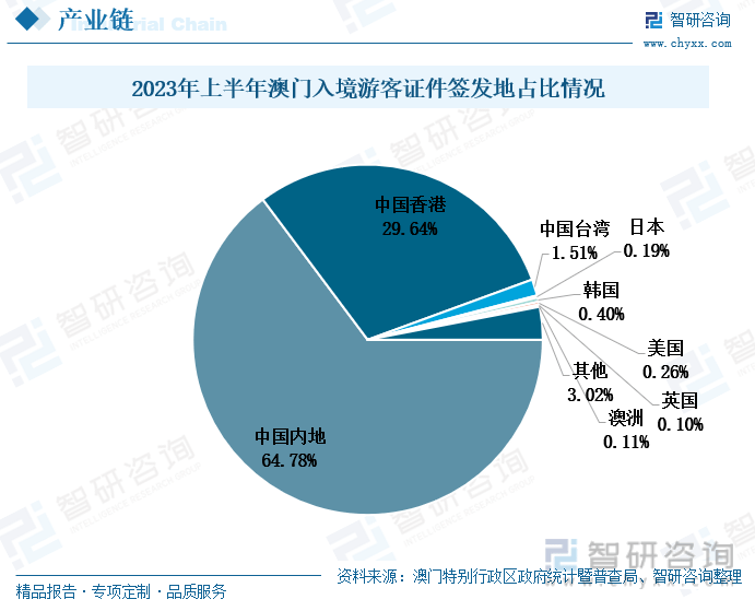 新2024-2025年澳门天天开好彩，解析与落实策略