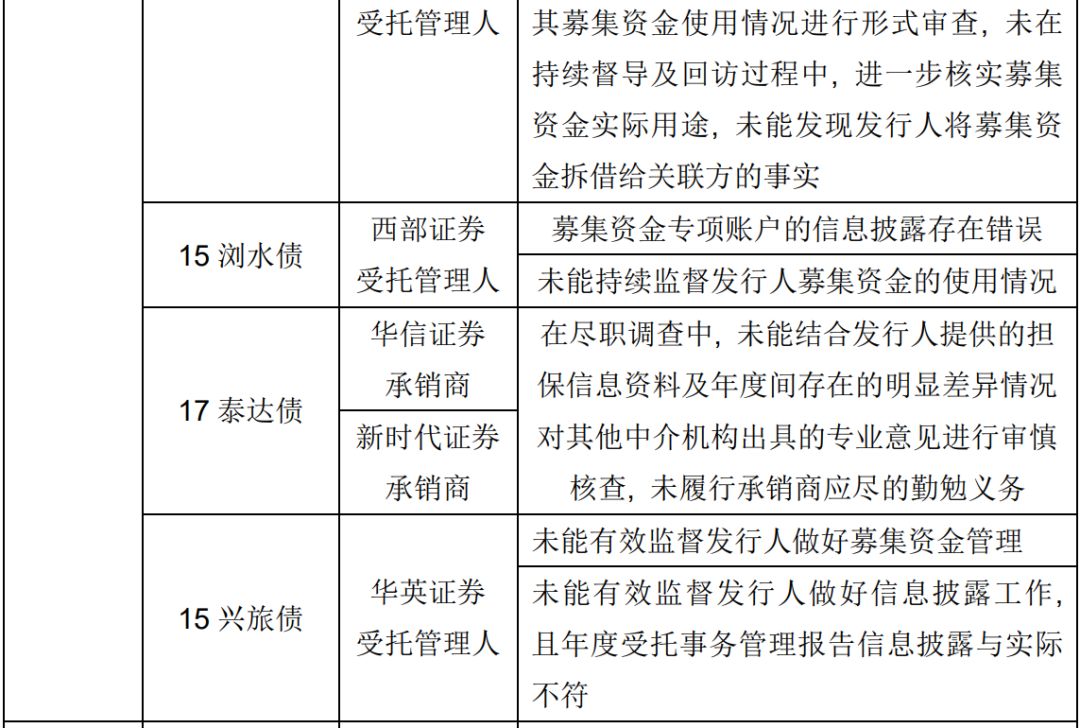 科目一罚款题最新解读与应对策略