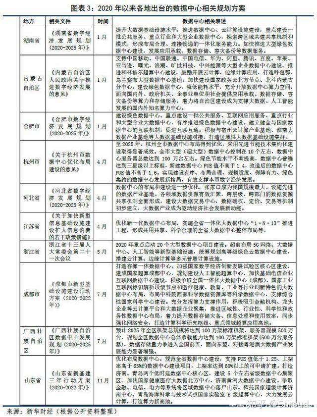 疫情最新数据消息中国，动态分析与展望