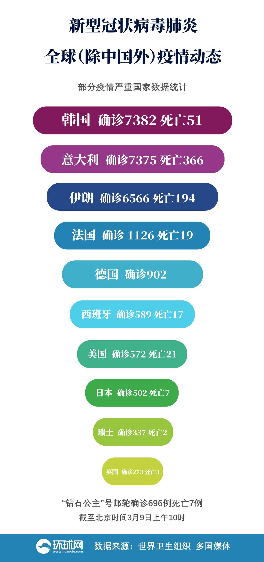 最新役情实时播报，全球疫情动态及应对策略
