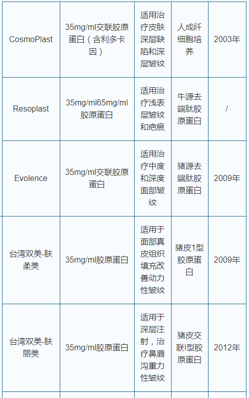 第2817页