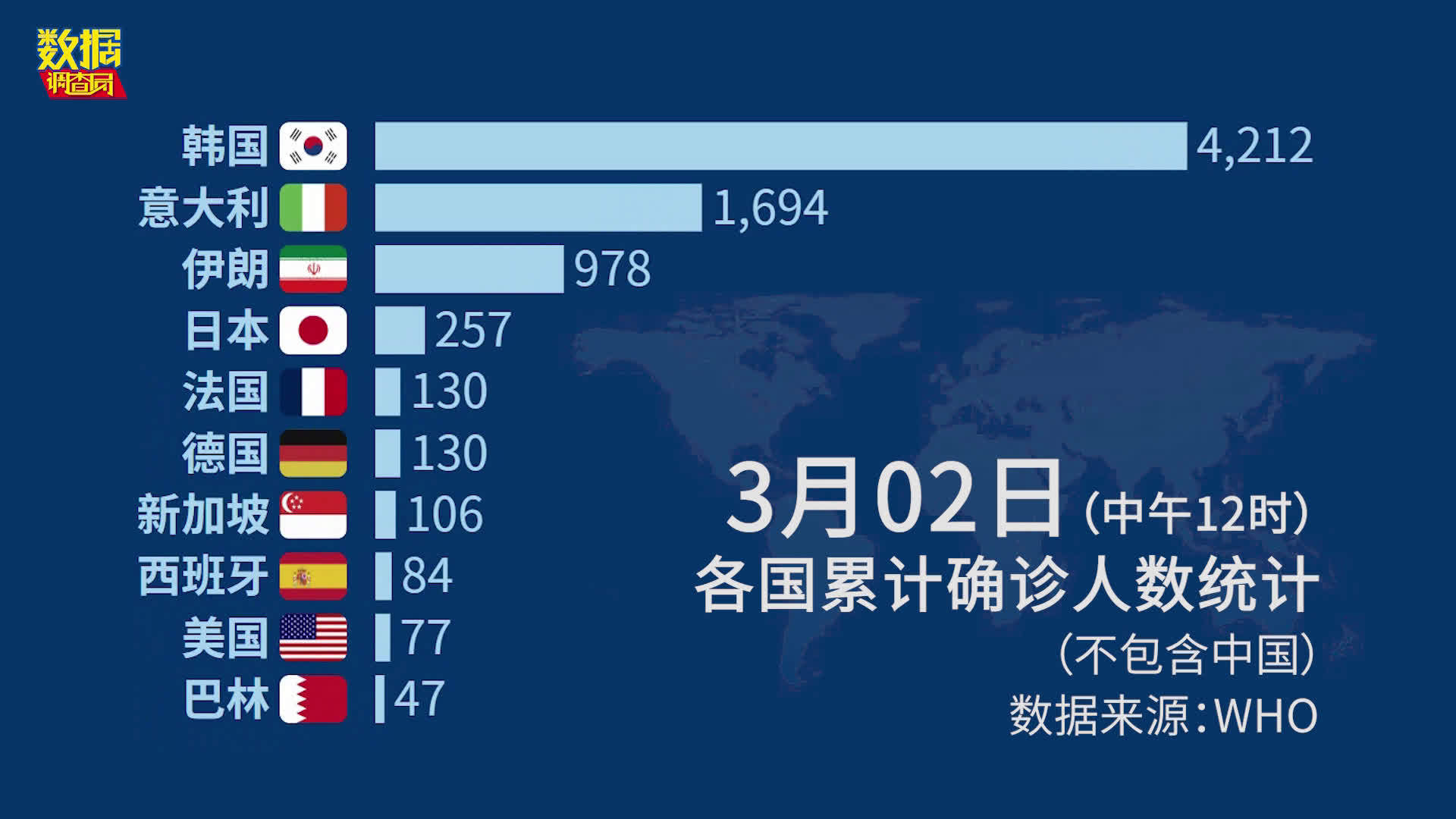 国外疫情最新状况，全球抗疫进展与挑战