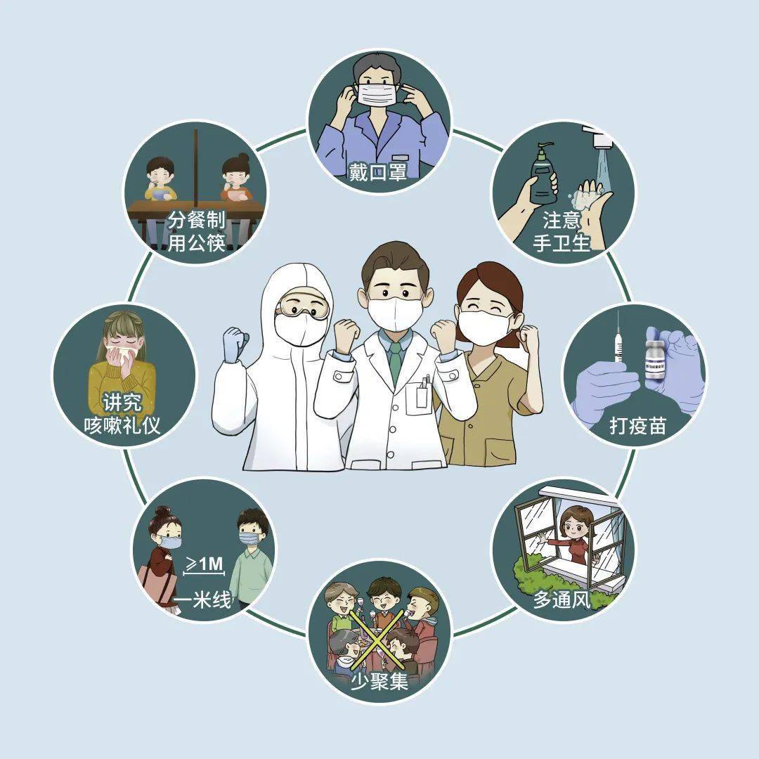 疫情最新防控策略，科学精准，共建共享健康防线