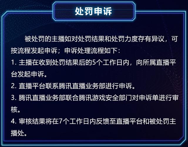 最新被封禁主播，网络直播的规范与反思