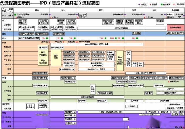 全国最新防疫响应等级，构建更加精细化的防疫体系