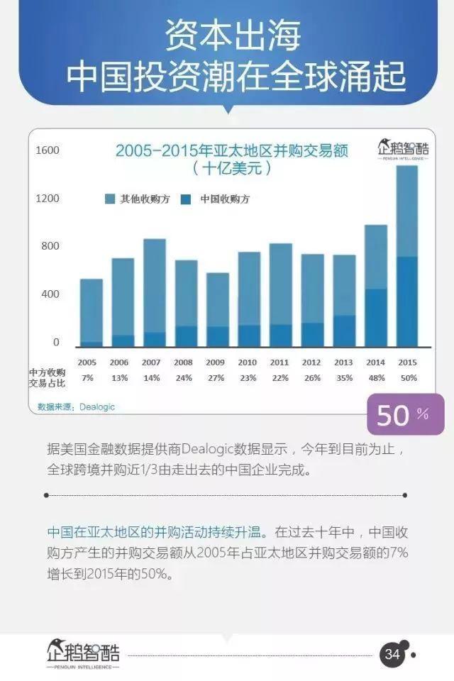 最新报告揭示，全球发展趋势与挑战的深度洞察