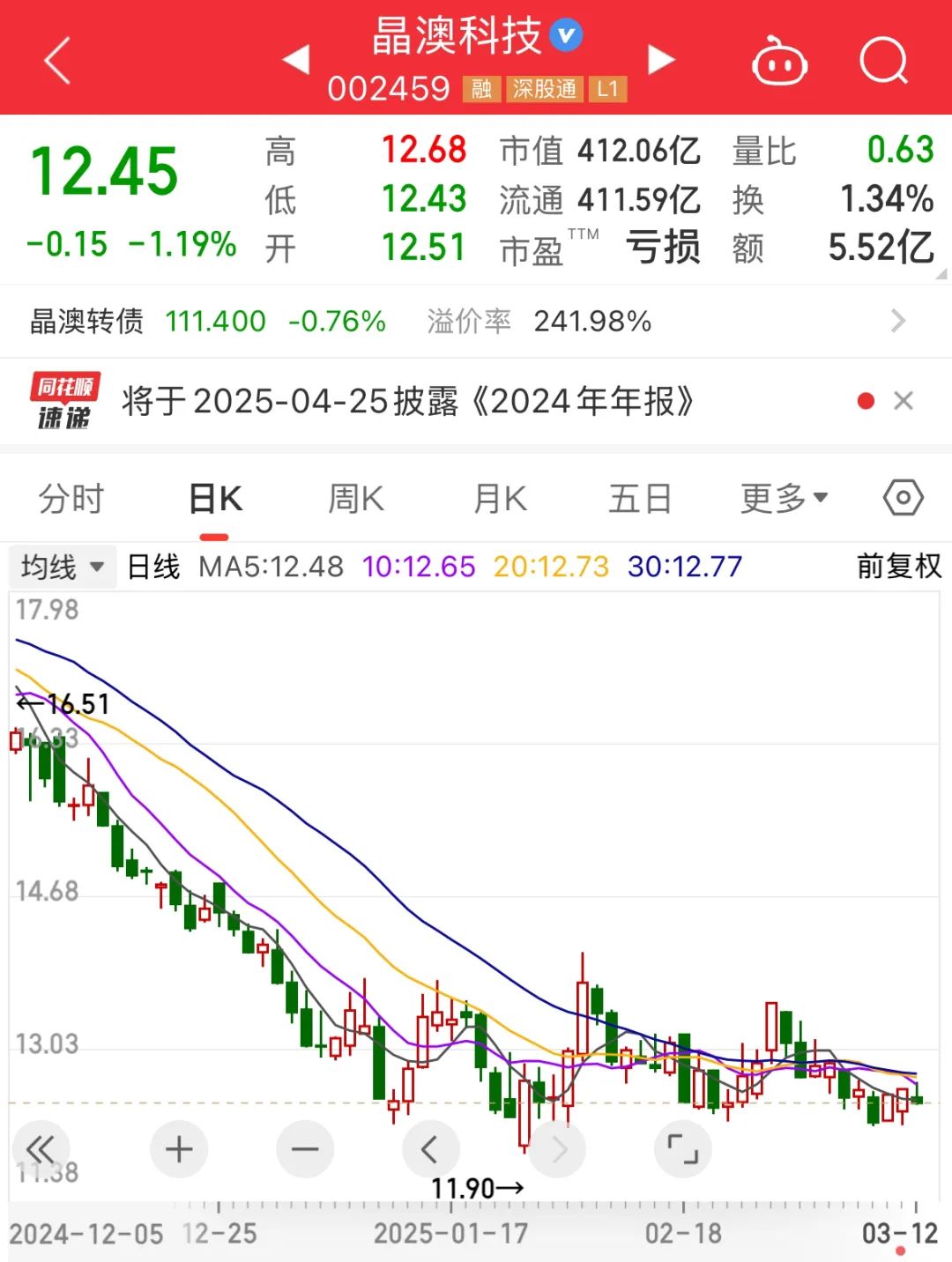 晶澳科技最新状况，引领光伏产业创新与发展