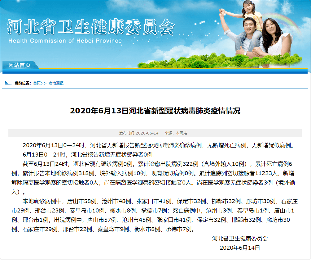 最新疫情报道河北，坚定信心，共克时艰