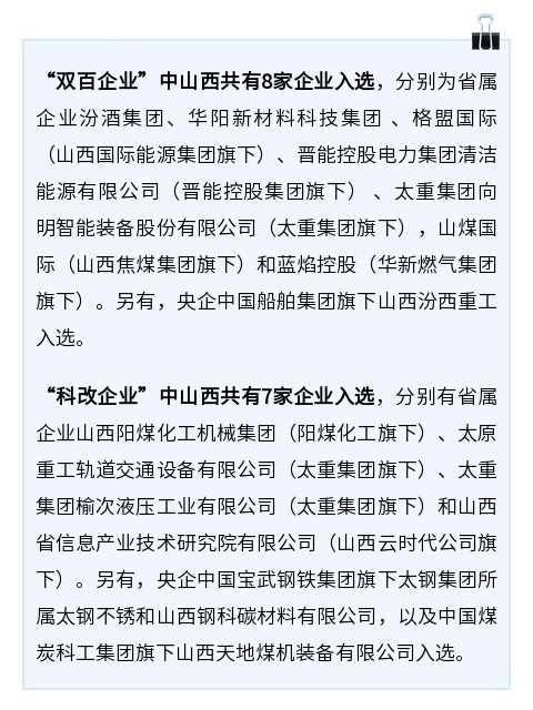 山西最新国有企业，重塑与崛起