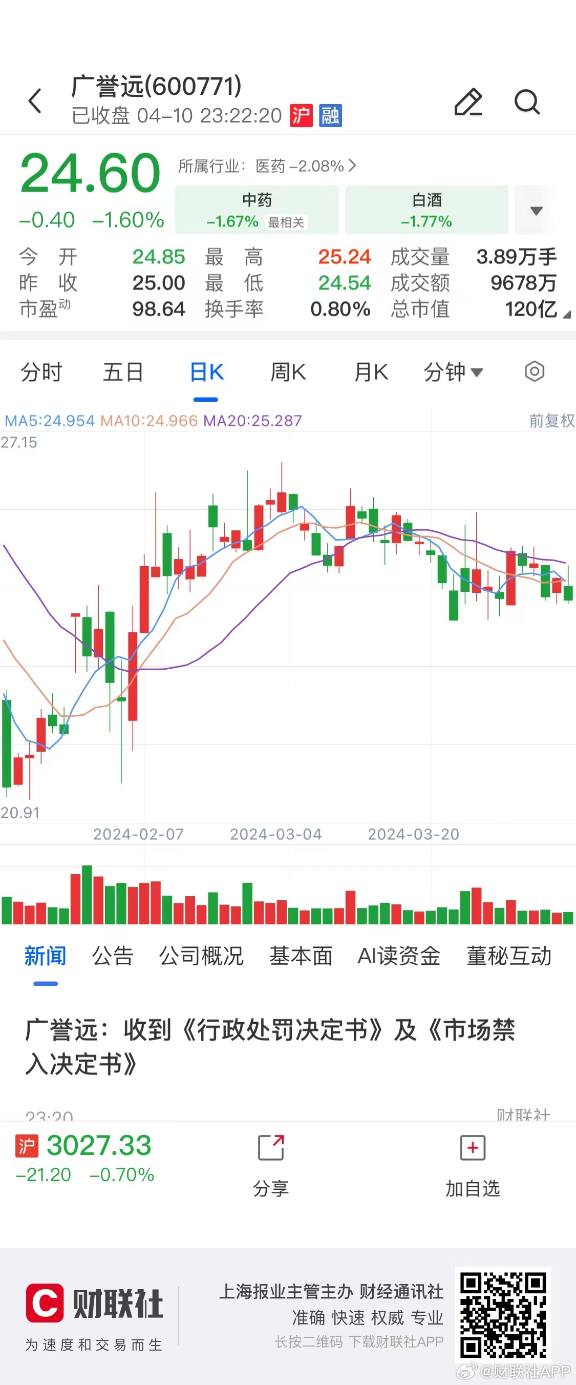 广誉远最新通告，迈向未来的战略方向与业务进展