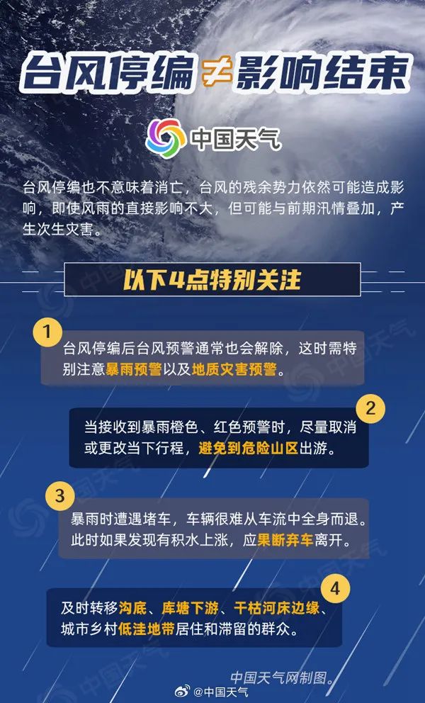 中国最新的台风消息及其影响概述