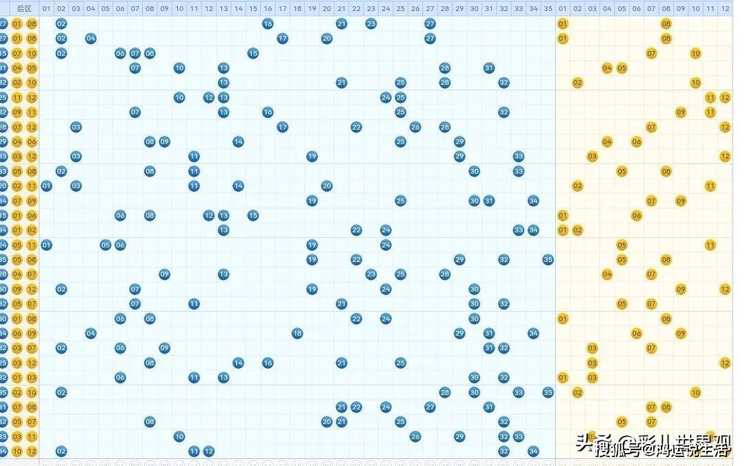 最新大乐透开什么号码，探索随机性与预测的可能性
