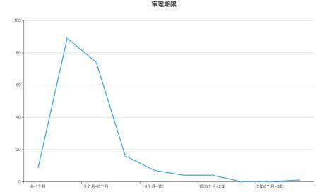 新乡最新诈骗案深度剖析