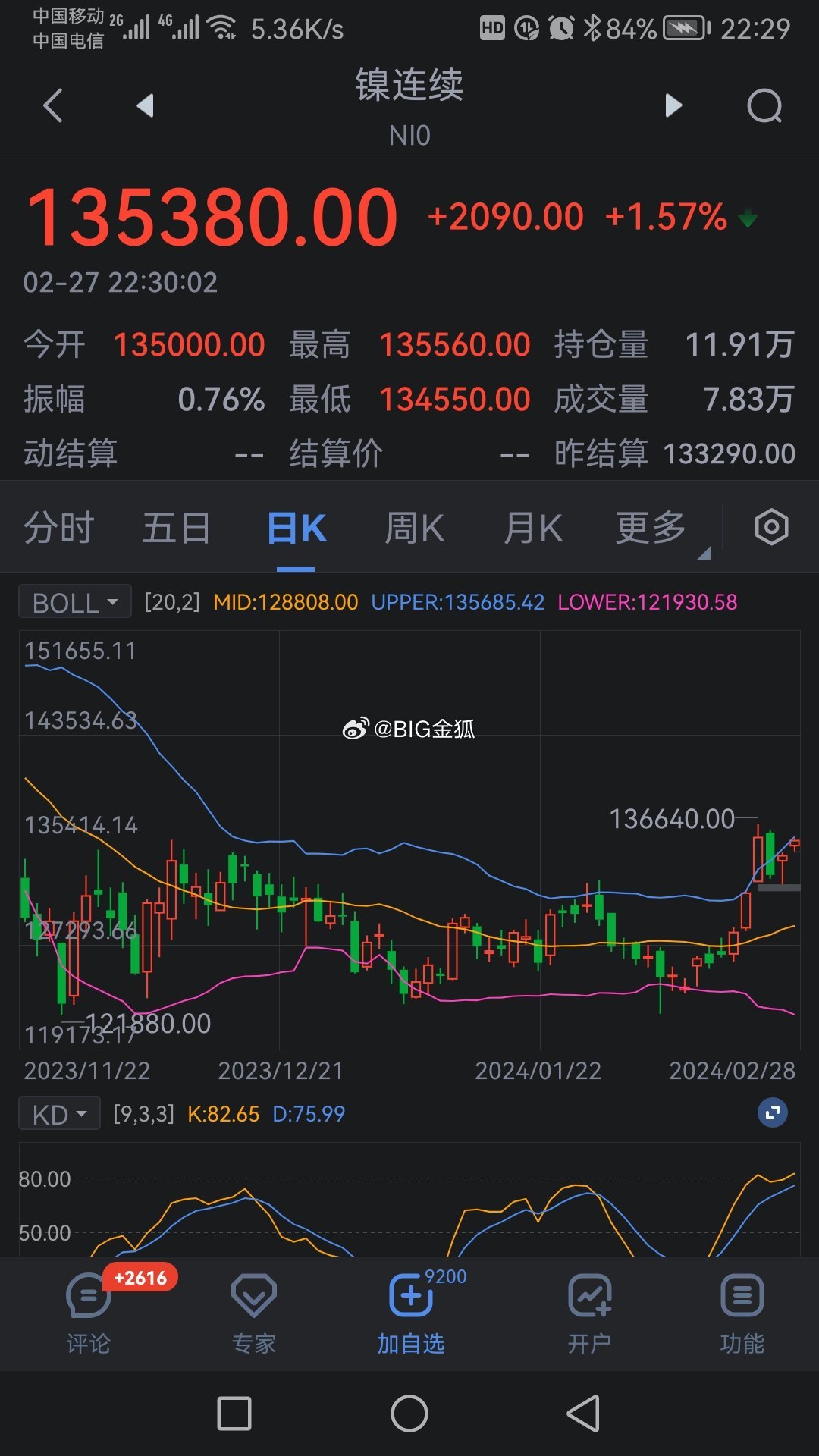 镍现货价最新动态及其对全球市场的影响