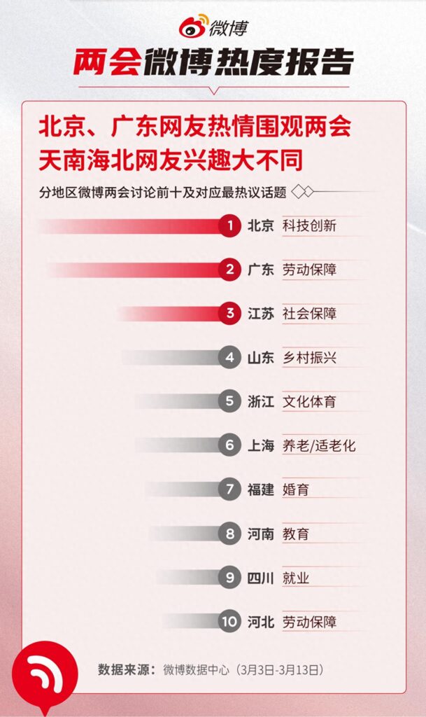 微博热议最新话题，聚焦社会热点，展现多元视角