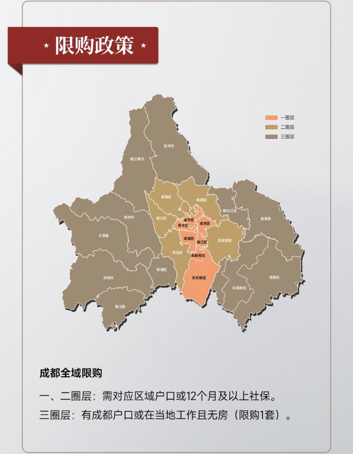 成都最新不限购区域，探索与解读