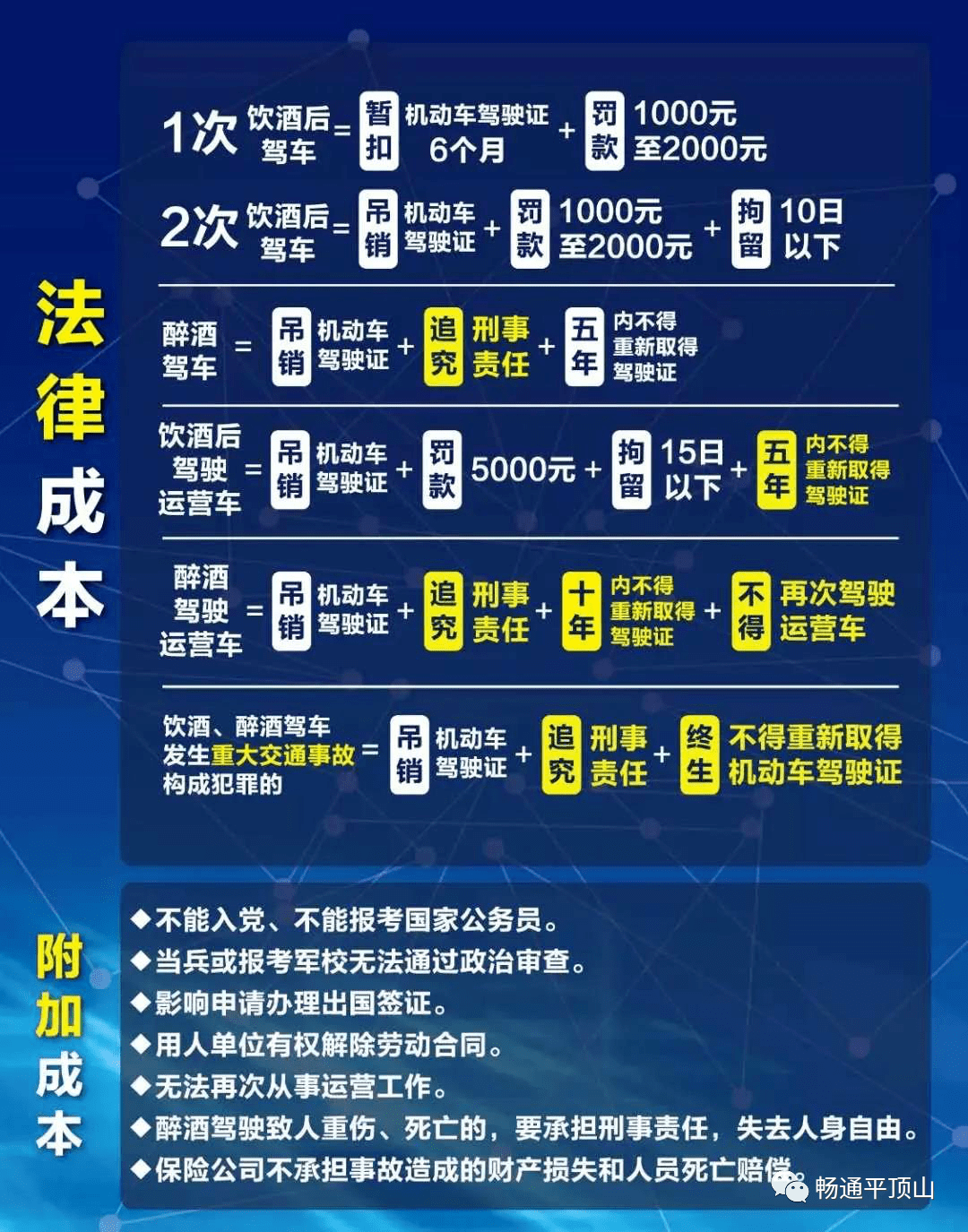 干部酒驾最新处理，重塑社会公信力的必要举措