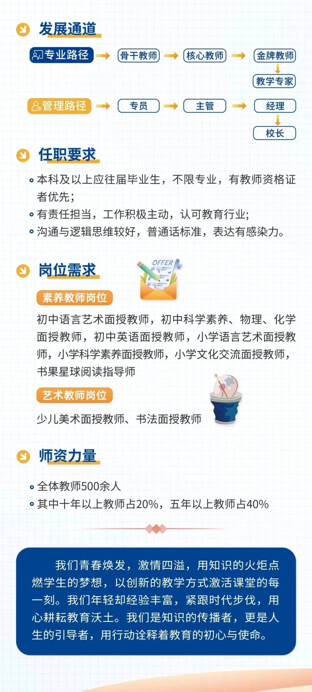 广东最新教育招聘动态，探索未来教育的无限可能