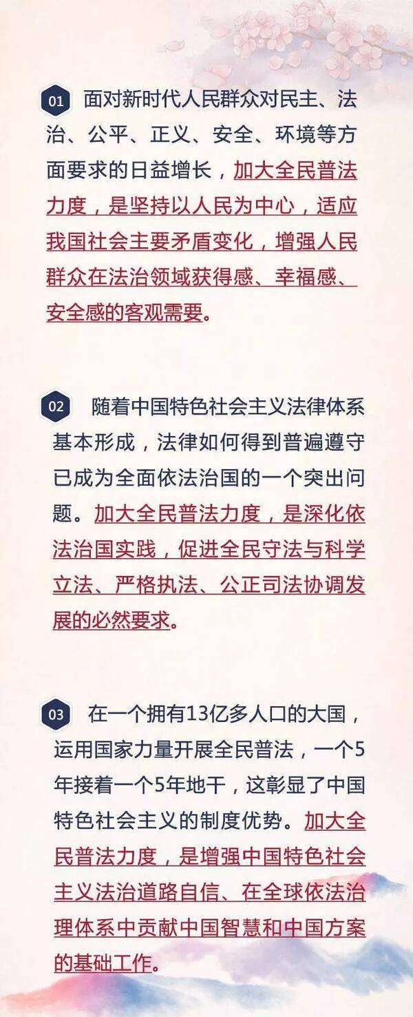 民法典最新修改，法律进步与社会发展的同步体现