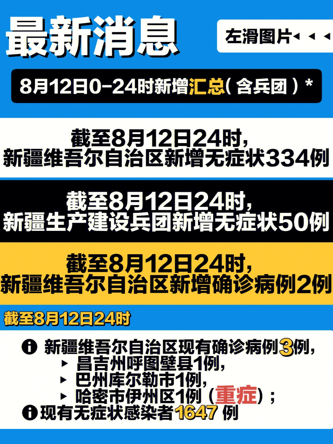 新疆疫情防控最新动态
