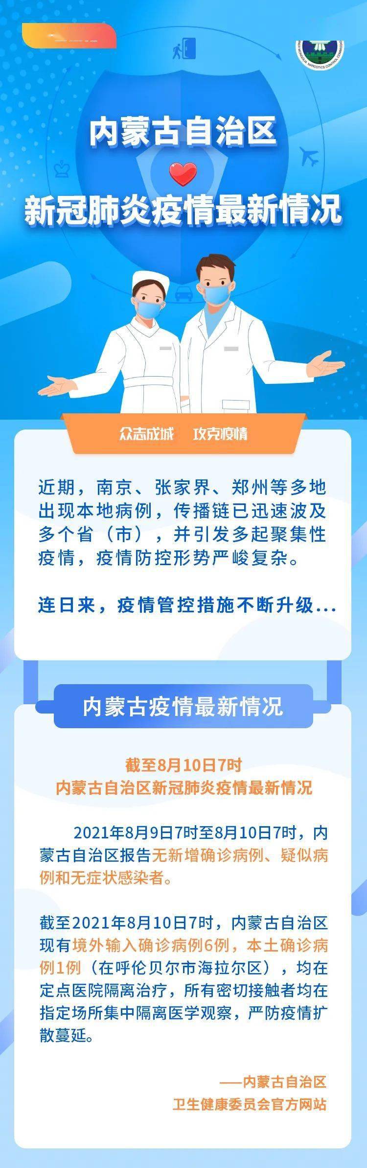 内蒙疫情最新疫情来源分析