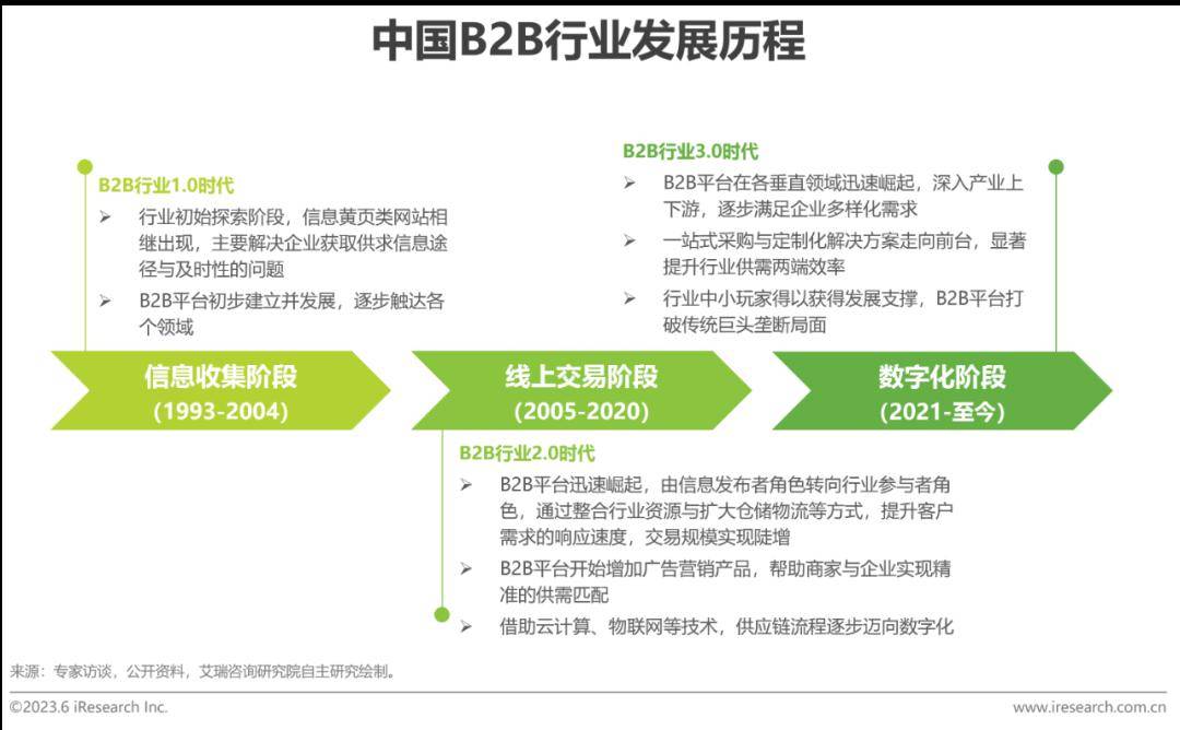 最新国产干b网的发展与影响