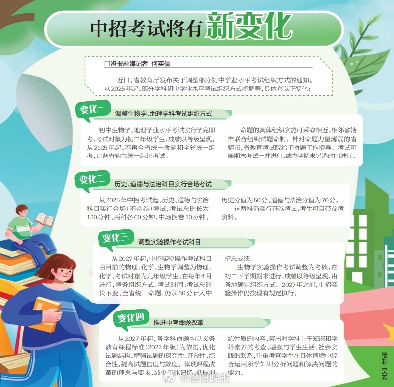 河南高考改革最新动态